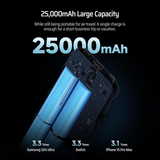 Pin Dự Phòng CUKTECH PB250 25000mAh 210W (2*Type-C + 1*USB-A, LED Display, PD3.1, Flight-approved) 