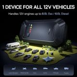  Kích Bình Ô Tô Baseus PrimeTrip VJ1 (12000mAh, 5000A Peak Current, 10 Safety Protections, 12V Models Covered, Patented PTC Heating) 