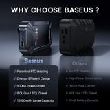  Kích Bình Ô Tô Baseus PrimeTrip VJ1 (12000mAh, 5000A Peak Current, 10 Safety Protections, 12V Models Covered, Patented PTC Heating) 