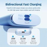  Pin Dự Phòng ROCK Doraemon PowerSack with Cable 10000mAh 22.5W (Fast Charging) - Cũ 