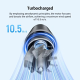  Quạt Cầm Tay Mini USB CUKTECH BF01 (3-Speed Adjustable Wind, 10.5m/s, 38000 rpm, Flow Safety Smart Chip) 