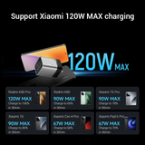  Củ Sạc Nhanh CUKTECH 10 120W (2*Type-C + 1*USB-A port, 120W MAX fast charging for Xiaomi phones) 