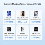  Củ Sạc Nhanh CUKTECH CP3 40W (1*Type-C port) 