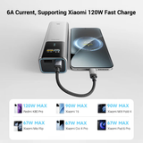  Cáp Sạc Nhanh Đầu Từ Tính C to C CUKTECH CTC615S 240W (15cm, 6A, Support Mi Turbo 120W, 480Mbps) 