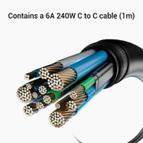  Củ Sạc Nhanh CUKTECH 10 120W (2*Type-C + 1*USB-A port, 120W MAX fast charging for Xiaomi phones) 