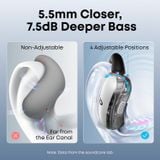  Tai Nghe Không Dây OWS SOUNDCORE V40i (Bluetooth v5.4, 6H, BassUp™, IP55, 4 Mics with AI, Support App) 