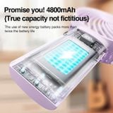 Quạt tuần hoàn tích điện mini cầm tay RTAKO BreezeFlow Y20 Foldable Circulation Fan (4W, 4800mAh, Pin Chờ 36H) - Cũ 