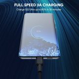  Cáp Sạc Nhanh C to C AUKEY CB-KCC101/CB-KCC102 100W (1m/1.8m, with Kevlar Core) 