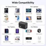  Củ Sạc Nhanh MOKIN GP0664 65W (2*Type-C + 1*USB-A port) 