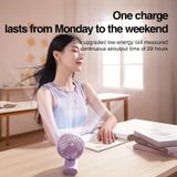  Quạt tuần hoàn tích điện mini cầm tay RTAKO BreezeFlow Y20 Foldable Circulation Fan (4W, 4800mAh, Pin Chờ 36H) - Cũ 