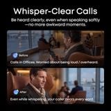 Tai Nghe Không Dây TWS SOUNDCORE Liberty 5 Pro Max (Bluetooth v6.1, 6.5H, with AI Note-Taker Smart Case, Screen Wallpaper, Effortless Screen Control, Hi-Res Audio, ANKER Thus™ Al, Dolby Atmos, IP55, Adaptive ANC 4.0, ACAA, Wireless Charging) 