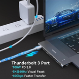  HUB Mở Rộng Đa Năng 7‑in‑2 MOKIN MOMUC2206 (2*Type‑C to 1*HDMI4K@60Hz + 1*Type-C Thunderbolt 3 40Gbps / PD100W / 5K@60Hz + 3*USB 3.0 + 1*SD/TF) 