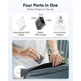  Củ Sạc Nhanh MOKIN GP140B 140W (3*Type-C + 1*USB-A port, Smart Touch Display) 