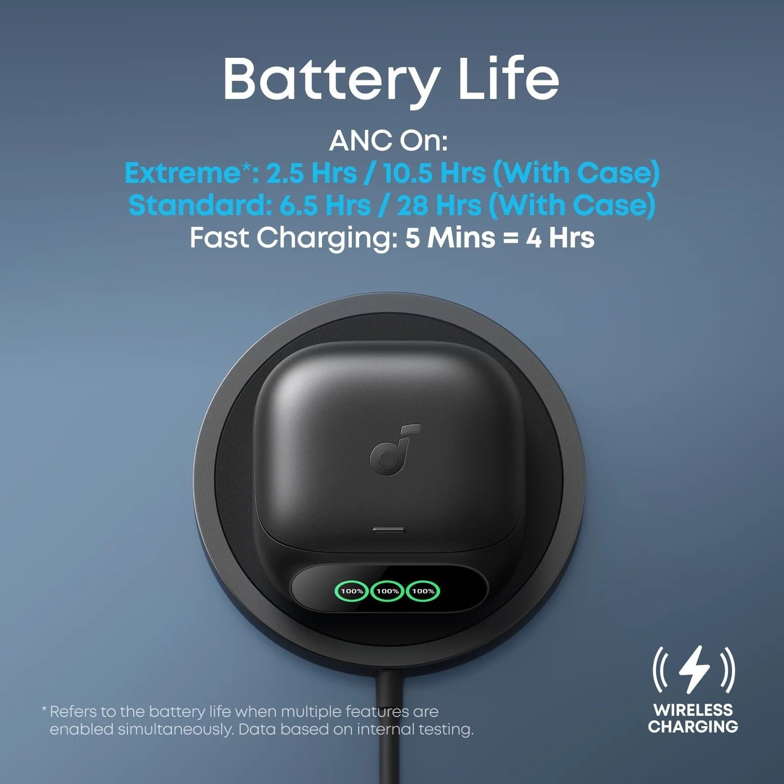  Tai Nghe Không Dây TWS SOUNDCORE Liberty 5 Pro (Bluetooth v6.1, 6.5H, Hi-Res Audio, ANKER Thus™ Al, Dolby Atmos, IP55, Adaptive ANC 4.0, ACAA, Wireless Charging) 
