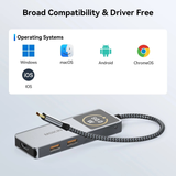  HUB Mở Rộng Đa Năng 6-in-1 MOKIN MOUC6602 (Type-C to HDMI4K@60Hz + 3*USB3.1 10Gbps + 1*Type-C3.1 10Gbps + 1*Type-C PD100W) 