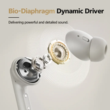  Tai nghe Không Dây TWS QCY Buds ANC (Bluetooth v5.4, 5.5H, ANC, 6 Mics ENC, IPX4, Dual Connection, Low-Latency Mode, Preset and Custom EQ) 