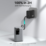  Pin Dự Phòng MOKIN MOPB0205 20000mAh 65W (CCC / 3C Certification, Digital Display, 1*USB-C + 1*USB-A port, Built-in Type-C cable) 