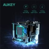  Củ Sạc Nhanh AUKEY PA-Y30s 30W (1*Type-C port) 