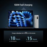  Pin Dự Phòng CUKTECH 15 20000mAh 150W (2*Type-C + 1*USB-A, Digital Display, Allowed on Flights) 