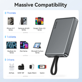  Pin Dự Phòng MOKIN MOPB0603 10000mAh 35W (CCC / 3C Certification, Digital Display, 1*USB-C + 1*USB-A port, Built-in Type-C cable) 