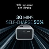  Pin Dự Phòng CUKTECH 15 20000mAh 150W (2*Type-C + 1*USB-A, Digital Display, Allowed on Flights) 