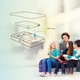  Thiết Bị Phát Wi-Fi Di Động 4G LTE TP-LINK M7350 V5 (Up to 10 devices, 2000mAh, 8H, Integrated Smart Display, Up to 32GB microSD Storage, Automatically recognizes and configures SIM cards from Mobifone, Vinaphone, and Viettel) 