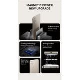  Pin Dự Phòng Không Dây RECCI RPB-W35 5000mAh 20W (CCC / 3C Certification, 15W Wireless Charging, 1*Type-C port) 