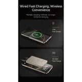  Pin Dự Phòng Không Dây RECCI RPB-W35 5000mAh 20W (CCC / 3C Certification, 15W Wireless Charging, 1*Type-C port) 