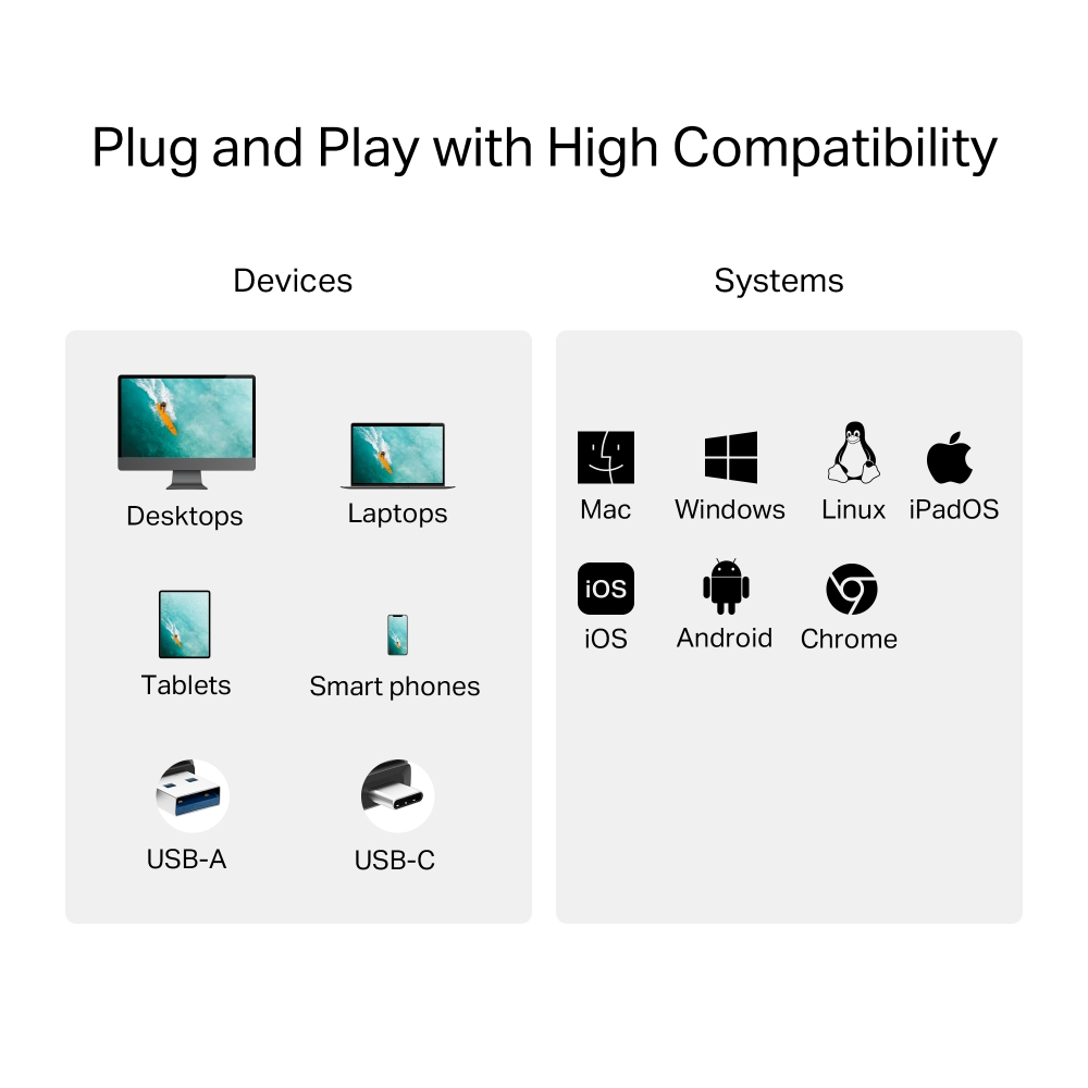  Đầu Đọc Thẻ Nhớ TP-LINK UA430D (USB3.0 Type-C&USB-A Connection, SD/TF port) 