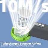  Quạt Mini Cầm Tay GOOJODOQ GFS006 High-Speed Handheld Fan (4000mAh, 12H, 10m/s, 13000RPM, 100 Fan Speeds Adjustment, Digital LED Display, <25dB, Semiconductor cooling plate) 