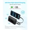  Pin Dự Phòng Kèm 2 Cáp Type-C ANKER A110M 20000mAh 45W (1*Type-C + 1*USB-A port, Digital Display) 