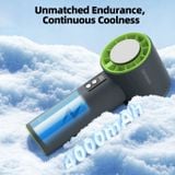  Quạt Mini Cầm Tay GOOJODOQ GFS006 High-Speed Handheld Fan (4000mAh, 12H, 10m/s, 13000RPM, 100 Fan Speeds Adjustment, Digital LED Display, <25dB, Semiconductor cooling plate) 