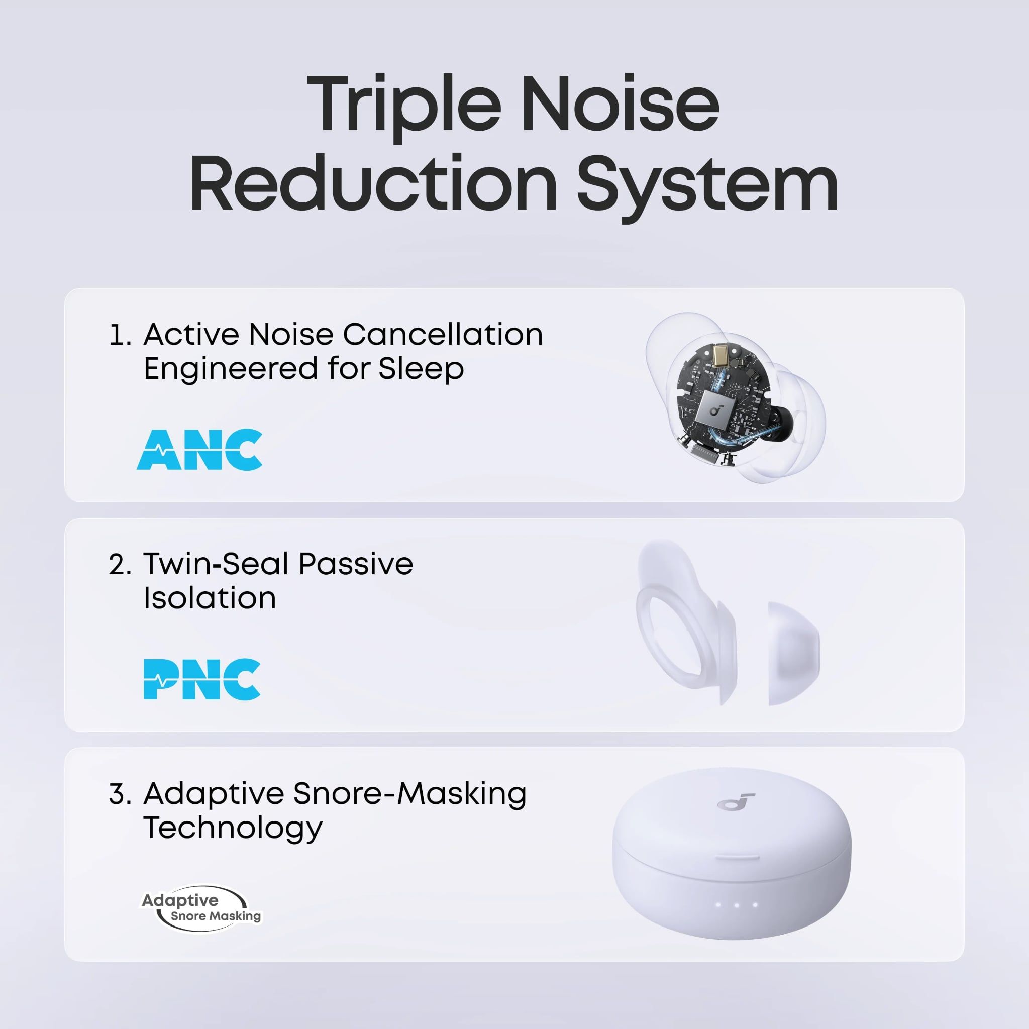  Tai Nghe Bluetooth TWS SOUNDCORE Sleep A30 (Bluetooth v5.4, 9H, IPX4, ANC Engineered for Sleep, Triple Noise Reduction System) 