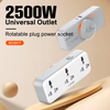  Ổ Cắm Điện Đa Năng Gắn Tường 5-in-1 LDNIO SC3317 2500W (3*AC Universal Outlets, 1*Type-C + 1*USB-A port, 180° Rotatable Plug) 