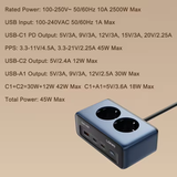  Trạm Sạc Đa Năng Để Bàn 5-In-1 LDNIO SE3 45W (2*AC EU Outlet + 2*Type-C + 1*USB-A port) 