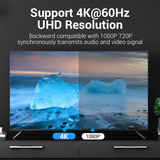  Đầu Chuyển Type-C to DP 4K VENTION TCC (4K@60Hz) 