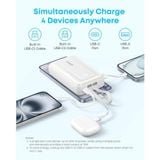  Pin Dự Phòng Kèm 2 Cáp Type-C ANKER A110M 20000mAh 45W (1*Type-C + 1*USB-A port, Digital Display) 