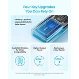  Pin Dự Phòng Kèm 2 Cáp Type-C ANKER A110M 20000mAh 45W (1*Type-C + 1*USB-A port, Digital Display) 
