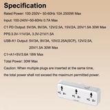  Ổ Cắm Điện Đa Năng Gắn Tường 5-in-1 LDNIO SC3317 2500W (3*AC Universal Outlets, 1*Type-C + 1*USB-A port, 180° Rotatable Plug) 