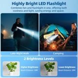  Quạt Mini Cầm Tay GOOJODOQ GFS002 Handheld Fan (4000mAh, 12H, 2 LED Lighting Modes, Mechanical Wind, 9m/s, 10800RPM, 100 Fan Speeds Adjustment, Digital Display) 