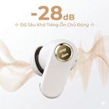  Tai Nghe Không Dây TWS HAVIT TW992 (Bluetooth v5.4, 8.5H, With 4-mic ANC & ENC dual noise cancellation, Anti Wind Noise) 