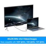  Cáp Chuyển C to HDMI MOKIN MOUC2601 4K@60Hz (1.8m) 
