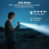  Quạt Mini Cầm Tay GOOJODOQ GFS002 Handheld Fan (4000mAh, 12H, 2 LED Lighting Modes, Mechanical Wind, 9m/s, 10800RPM, 100 Fan Speeds Adjustment, Digital Display) 