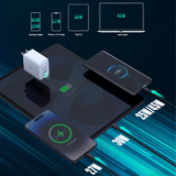  Củ Sạc Nhanh AUKEY PA-B4T 45W (2*Type-C port, GaN Technology) 