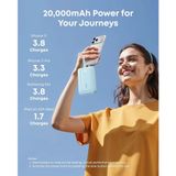  Pin Dự Phòng Kèm 2 Cáp Type-C ANKER A110M 20000mAh 45W (1*Type-C + 1*USB-A port, Digital Display) 