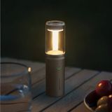  Đèn Pin Cắm Trại Đa Năng HOTO QWLYD001 (3100mAh, Up to 50H, 5000K, 180Lm, 3 working modes, IPX6) 