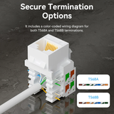  Đầu Nối Mạng Âm Tường Cat6 VENTION IRF (1000Mbps, T568A & T568B, Match with Wall Plate) 