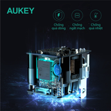  Củ Sạc Nhanh AUKEY PA-Y30s 30W (1*Type-C port) 