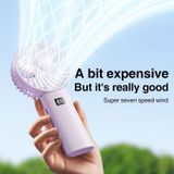  Quạt tuần hoàn tích điện mini cầm tay RTAKO BreezeFlow Y20 Foldable Circulation Fan (4W, 4800mAh, Pin Chờ 36H) - Cũ 