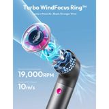  Quạt Cầm Tay AECOOLY Aero Ultra PH03 (4500mAh, 15.7H, 7 Speed Settings, LED Digital Display, 19000RPM) - Cũ 